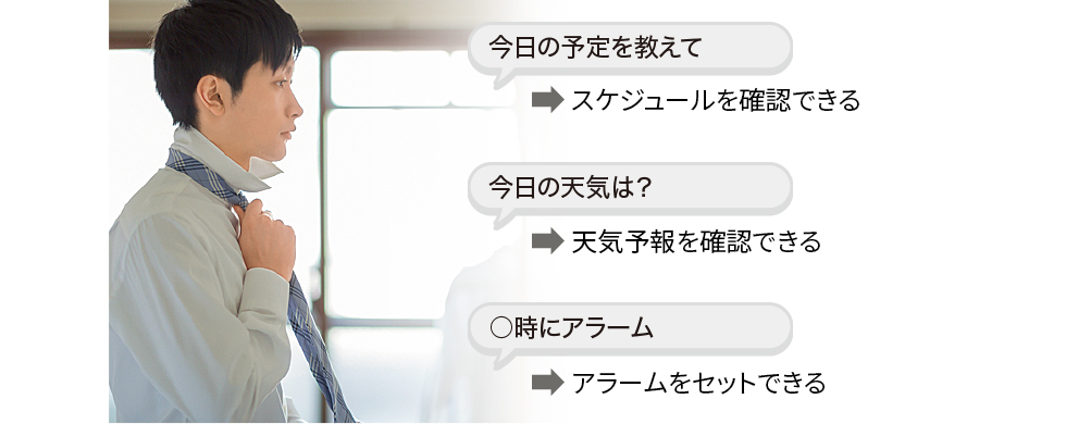 今日の予定を教えて。と言えば、スケジュールを確認できる。 今日の天気は？と言えば、天気予報を確認できる。 ○時にアラーム。と言えば、アラームをセットできる。