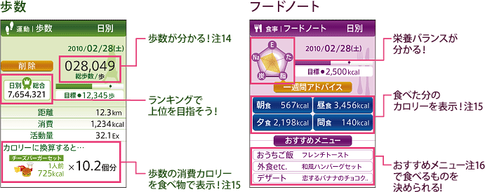 yz Ii14j^LOŏʂڎwI^̏J[Hוŕ\Ii15j yt[hm[gz h{oXI^Hׂ̃J[\Ii15j^߃j[i16jŐĤׂ߂I