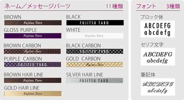 yl[^bZ[Wp[cz 11 ytHgz 3