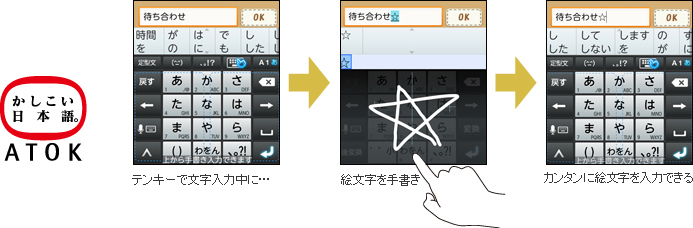 eL[ŕ͒  G菑  ȒPɊG͂ł