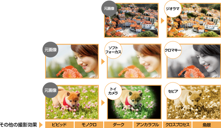 WI}A\tgtH[JXAN}L[AgCJAZsAArrbhAmNA_[NAAJtANXvZXA