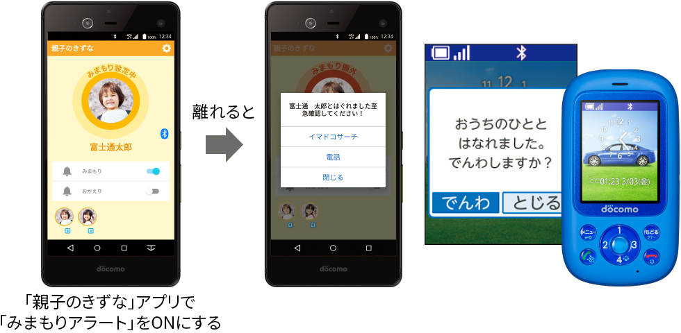 「親子のきずな」アプリで「みまもりアラート」をONにする