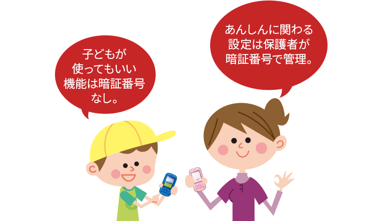 子どもが使ってもいい機能は暗証番号なし。あんしんに関わる設定は保護者が暗証番号で管理。
