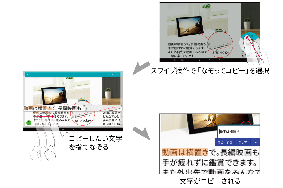 スワイプ操作で「 なぞってコピー」を選択 コピーしたい文字を指でなぞる 文字がコピーされる