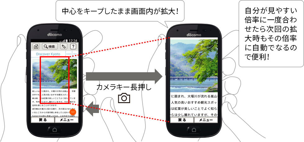 カメラキー長押し 中心をキープしたまま画面内が拡大！ 自分が見やすい倍率に一度合わせたら次回の拡大時もその倍率に自動でなるので便利！