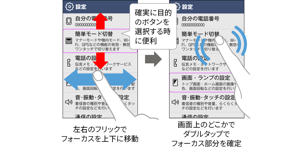 確実に目的のボタンを選択する時に便利 左右のフリックでフォーカスを上下に移動 画面上のどこかでダブルタップでフォーカス部分を確定