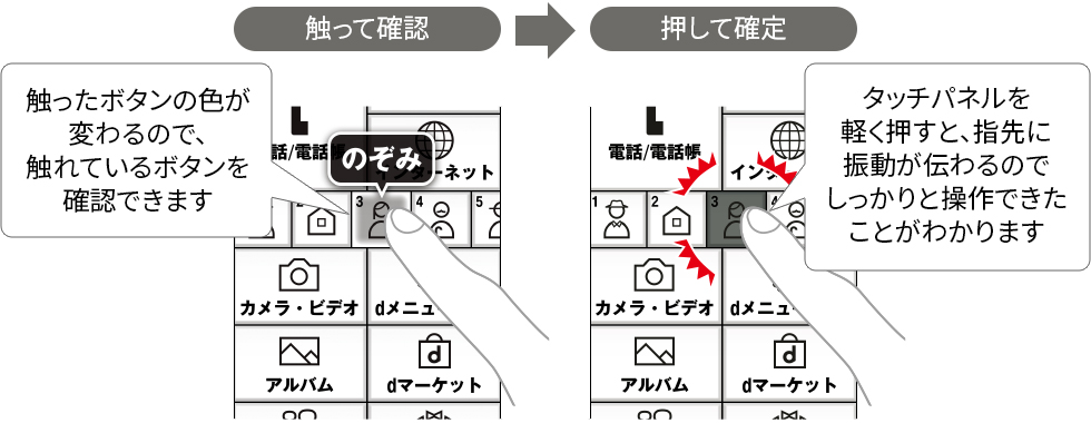 【触って確認】触ったボタンの色が変わるので、触れているボタンを確認できます 【押して確定】タッチパネルを軽く押すと、指先に振動が伝わるのでしっかりと操作できたことがわかります