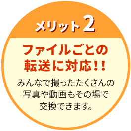 【メリット2】 ファイルごとの転送に対応！！ みんなで撮ったたくさんの写真や動画もその場で交換できます。