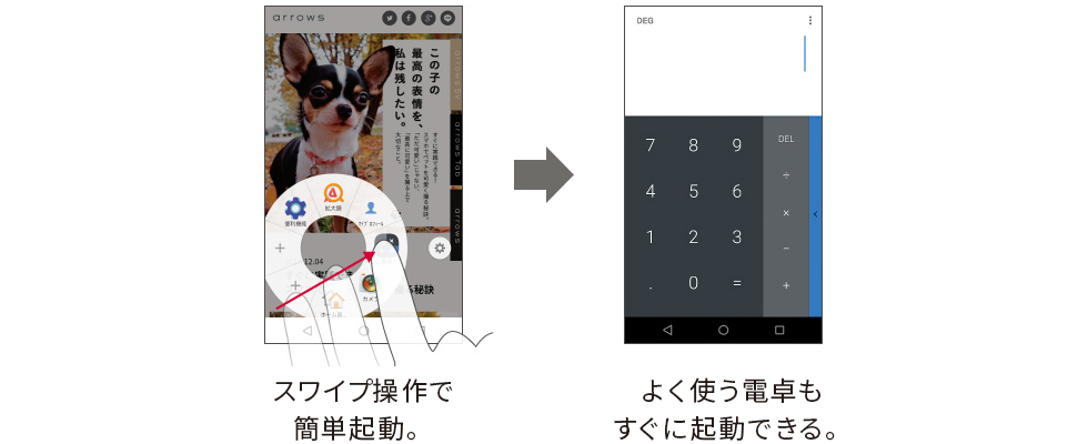 スワイプ操作で簡単起動。よく使う電卓もすぐに起動できる。