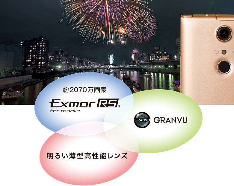 約2070万画素 Exmor RS for mobile／明るい薄型高性能レンズ／GRANVU