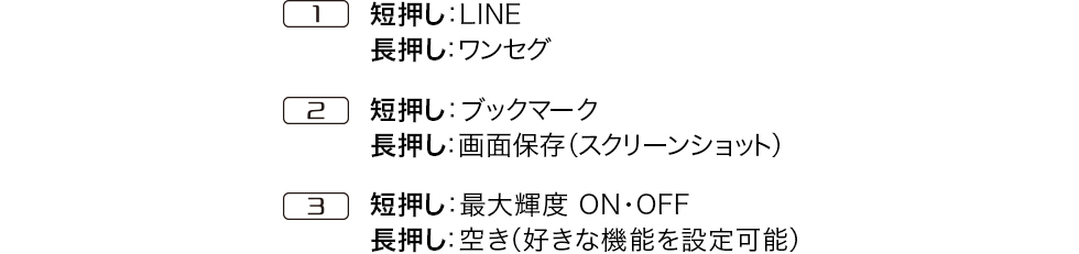 「1」短押し：LINE 長押し：ワンセグ、「2」短押し：ブックマーク 長押し：画面保存（スクリーンショット）、「3」短押し：最大輝度 ON・OFF 長押し：空き（好きな機能を設定可能）