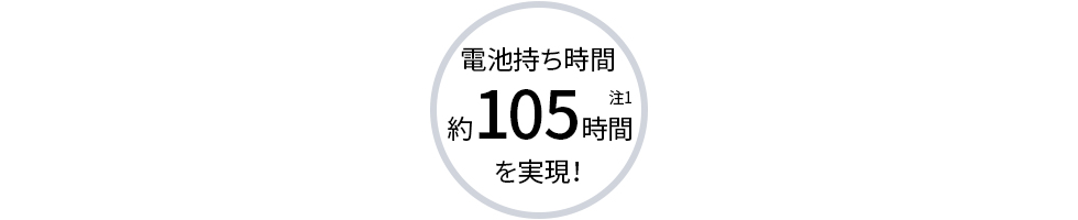 電池持ち時間約105時間を実現！（注1）
