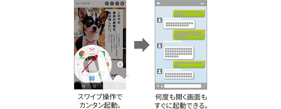 スワイプ操作でカンタン起動。何度も開く画面もすぐに起動できる。