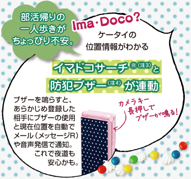 P[^C̈ʒu񂪂킩C}hRT[`iRji3jƖhƃuU[i4jA uU[炷ƁA炩ߓo^ɃuU[̎gpƌ݈ʒuŃ[ibZ[WRj≹MŒʒmBŖ铹SB