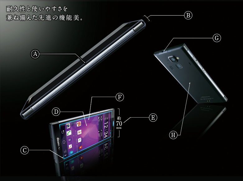 �ϋv���Ǝg���₷�������˔�������i�̋@�\���B