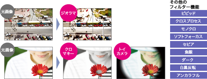 WI}AN}L[AgCJArrbhANXvZXAmNA\tgtH[JXAZsAAA_[NA]AAJt