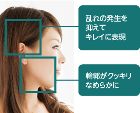 ̔}ăLCɕ\^֊sNbLȂ߂炩