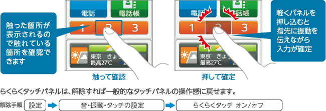 yGĊmFz Gӏ\̂ŐGĂӏmFł܂^yĊmz yplނƎwɐU`Ȃ͂m^炭炭^b`pĺAΈʓIȃ^b`pl̑슴ɖ߂܂By菇z ݒ  EUE^b`̐ݒ  炭炭^b` I^It