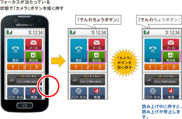 tH[JXĂԂŁuJv{^Z  ǂݏグɉƁAǂݏグ~܂B