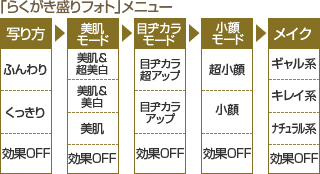 yu炭tHgvj[z ʂFӂEEOFF˔[hFEEEOFF˖ڃaJ[hFڃaJAbvEڃaJAbvEOFFˏ烂[hFEEOFF˃CNFMnELCnEi`nEOFF