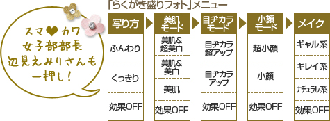 yu炭tHgvj[z ʂFӂEEOFF˔[hFEEEOFF˖ڃaJ[hFڃaJAbvEڃaJAbvEOFFˏ烂[hFEEOFF˃CNFMnELCnEi`nEOFF