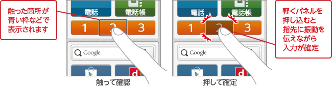 yGĊmFz GӏgȂǂŕ\܂^yĊmz yplނƎwɐU`Ȃ͂m