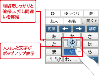 ԊuƊmۂAԈႢy^͂|bvAbv\