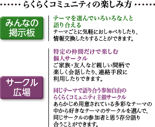 y炭炭R~jeB̊yݕz m݂Ȃ̌fne[}Ił낢Ȑlƌ荇 e[}ƂɋCyɂׂ肵A肷邱Ƃł܂B^mT[NLn̒ԂŊyތlT[N ƑEFlȂǐeԕŊybAAiɗpł܂Be[}Ō荇QR̂炭炭R~jeBÃT[N 炩ߗpӂĂ鑽ʂȃe[}̒Dȃe[}̃T[NIŁAT[N̎Q҂Ǝv荇Ƃł܂B