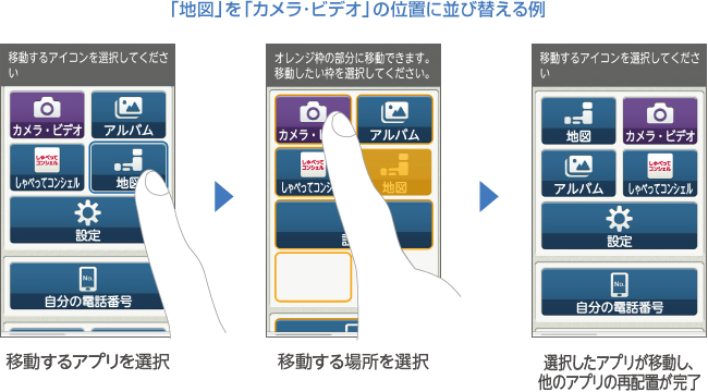 yun}vuJErfIv̈ʒuɕёւz ړAvI  ړꏊI  IAvړÃAv̍Ĕzu