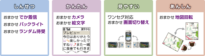 u񂹂v܂łMA܂obNCgA܂_Ҏ u񂽂v܂JA܂G u₷vZOΉ܂ʐ؂ւ u񂵂v܂n}]