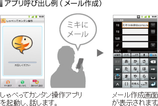 ׂăJ^AvNAb܂B˃[쐬ʂ\܂B