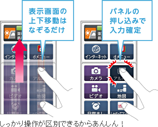 \ʂ̏㉺ړ͂Ȃ邾^pl݂̉œ͊m^葀삪ʂł邩炠񂵂I