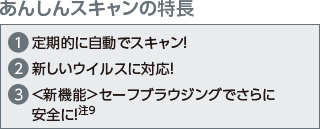 y񂵂XL̓z 1DIɎŃXLI^2DVECXɑΉI^3DV@\Z[tuEWOłɈSɁIi9j