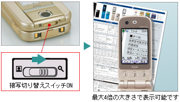 ڎʐ؂ւXCb`ONő4{̑傫ŕ\\ł