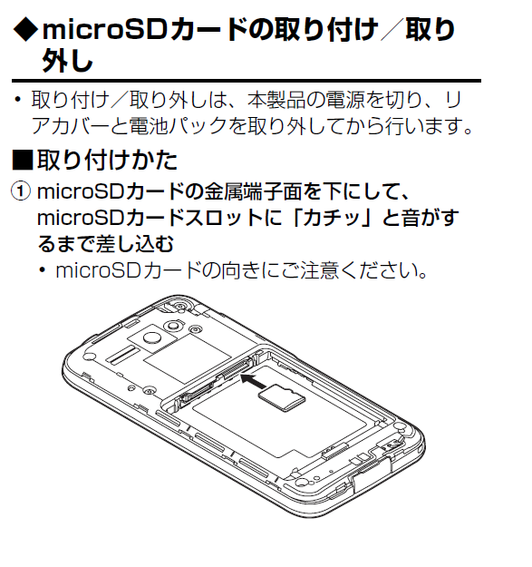 microSDJ[h̎tAO1