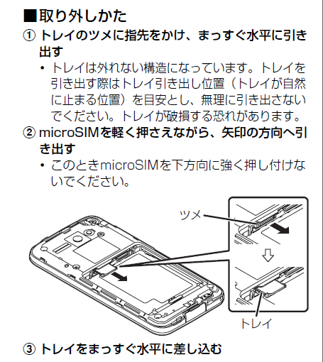 microSIM̎tAO2