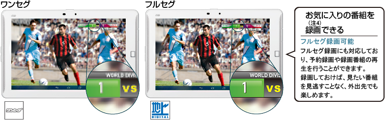 Cɓ̔ԑg^i4jł^tZO^\^tZO^ɂΉĂA\^^ԑg̍ĐsƂł܂B^悵Ă΁AԑgƂȂAOoły߂܂B