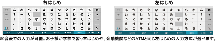 50\ł̓͂\BqlwZŏKE͂߂AZ@ւȂǂATMƓ͂߂͕̓Iׂ܂B