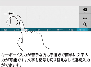 L[{[h͂ȕ菑ŊȒPɕ͂\łBL؂ւȂŘA͂ł܂B