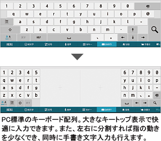 PCW̃L[{[hzB傫ȃL[gbv\ŉKɓ͂ł܂B܂AEɕΎw̓ȂłAɎ菑͂s܂B