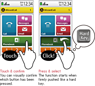 Touch & confirm : You can visually confirmwhich button has beenpressed. / Press & select : The function starts whenfirmly pushed like a hardkey.