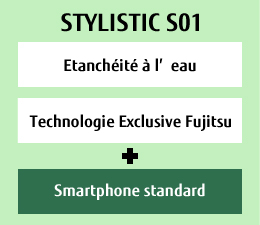 [STYLISTIC S01] (Etanchéité à l'eau)(Technologie Exclusive Fujitsu)+(Smartphone standard)