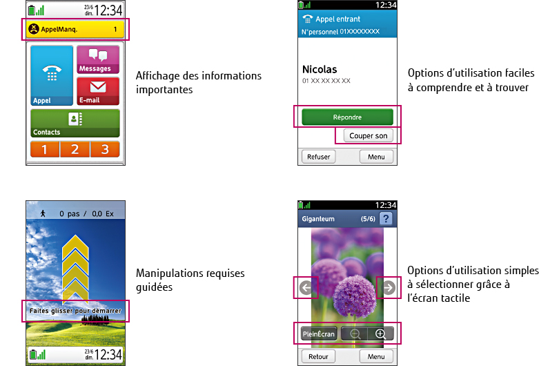 Affichage des informations importantes / Options d'utilisation faciles à comprendre et à trouver / Manipulations requises guidées / Options d'utilisation simples à sélectionner grâce à l'écran tactile