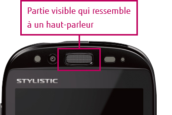 Partie visible qui ressemble à un haut-parleur