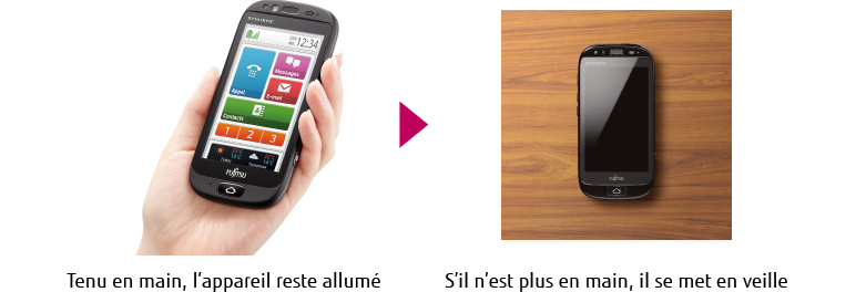 Tenu en main, l'appareil reste allumé → S'il n'est plus en main, il se met en veille