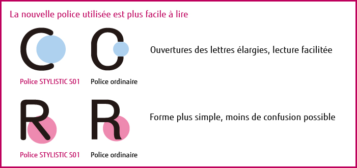 La nouvelle police utilisée est plus facile à lire / Ouvertures des lettres élargies, lecture facilitée / Forme plus simple, moins de confusion possible