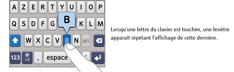 Lorsqu'une lettre du clavier est touchée, une fenêtre apparaît répétant l'affichage de cette dernière.
