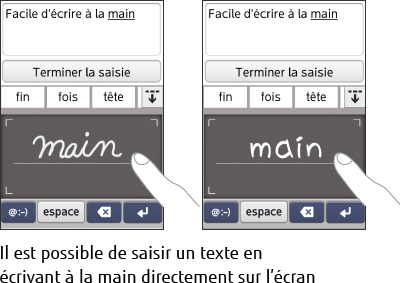 Il est possible de saisir un texte en écrivant à la main directement sur l'écran