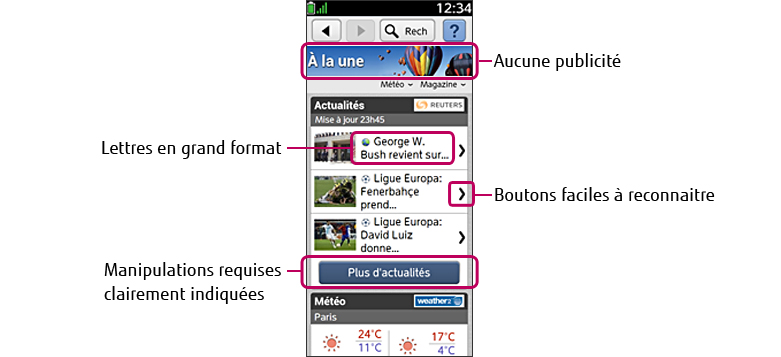 Aucune publicité / Lettres en grand format / Boutons faciles à reconnaitre / Manipulations requises clairement indiquées