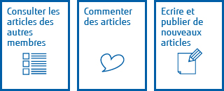Consulter les articles des autres membres / Commenter des articles / Ecrire et publier de nouveaux articles